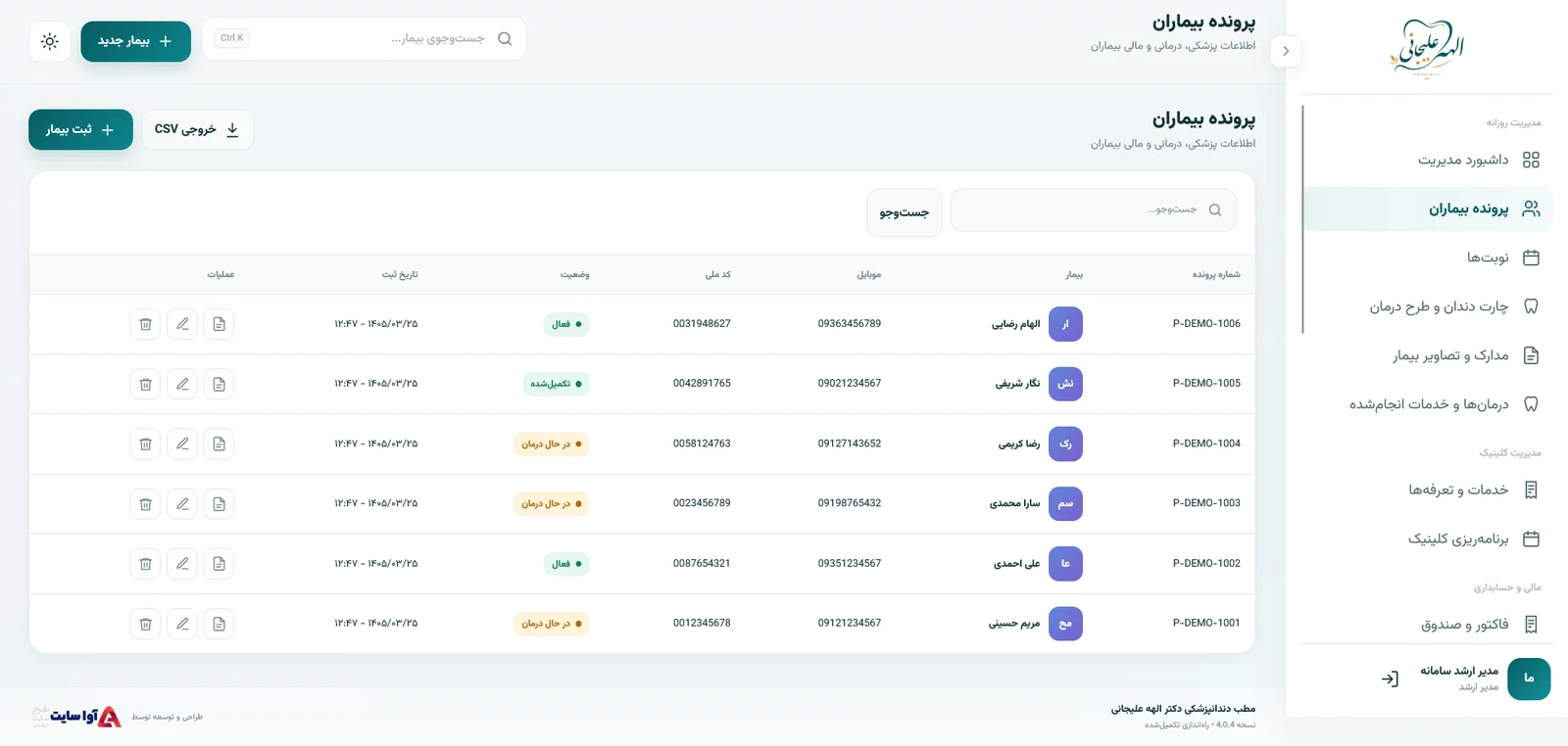 صفحه پرونده بیماران