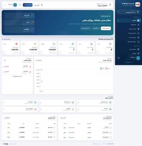 پنل مدیریت آموزشگاه‌ها