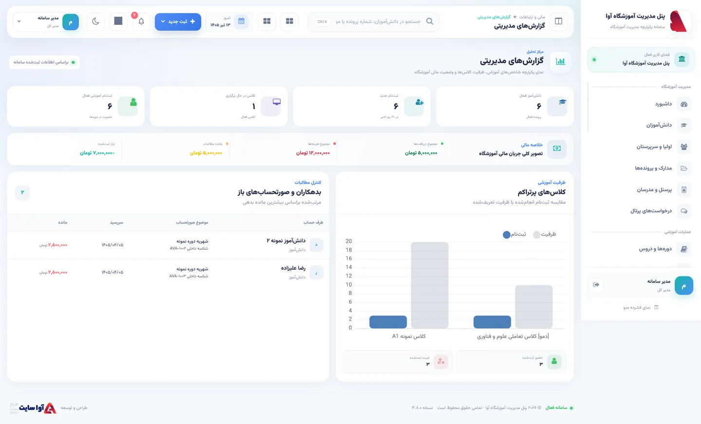 گزارش‌های مدیریتی آموزشگاه آوا