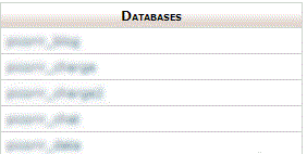 wordpress-cpanel-databes-sql-gz-backup