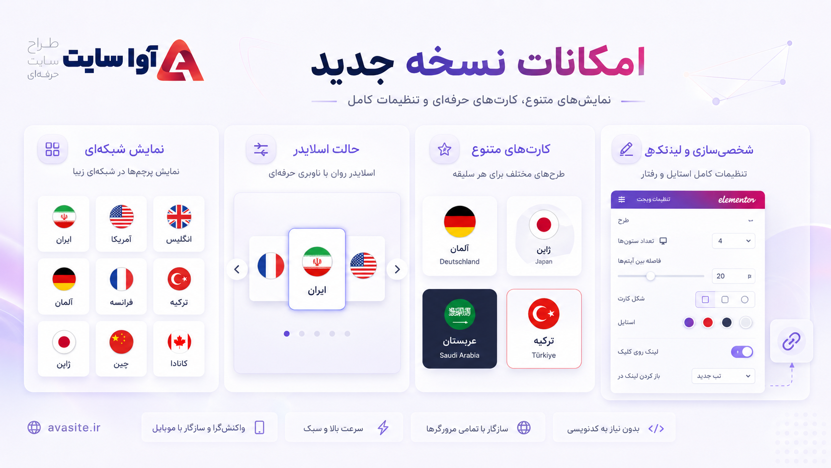ویجت پرچم کشورها برای المنتور | دانلود رایگان افزونه حرفه‌ای آوا نسخه 2.0
