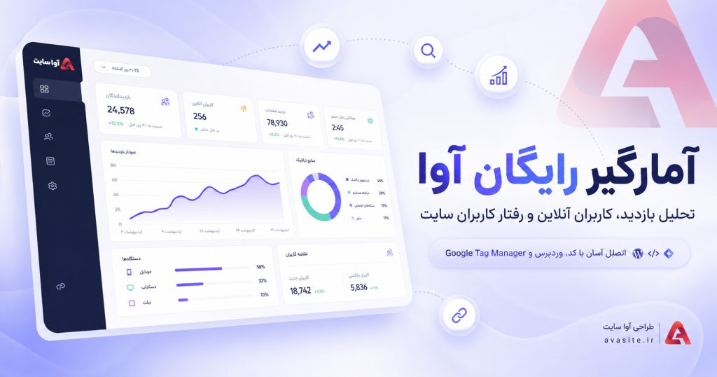 ava-free-website-analytics-1
