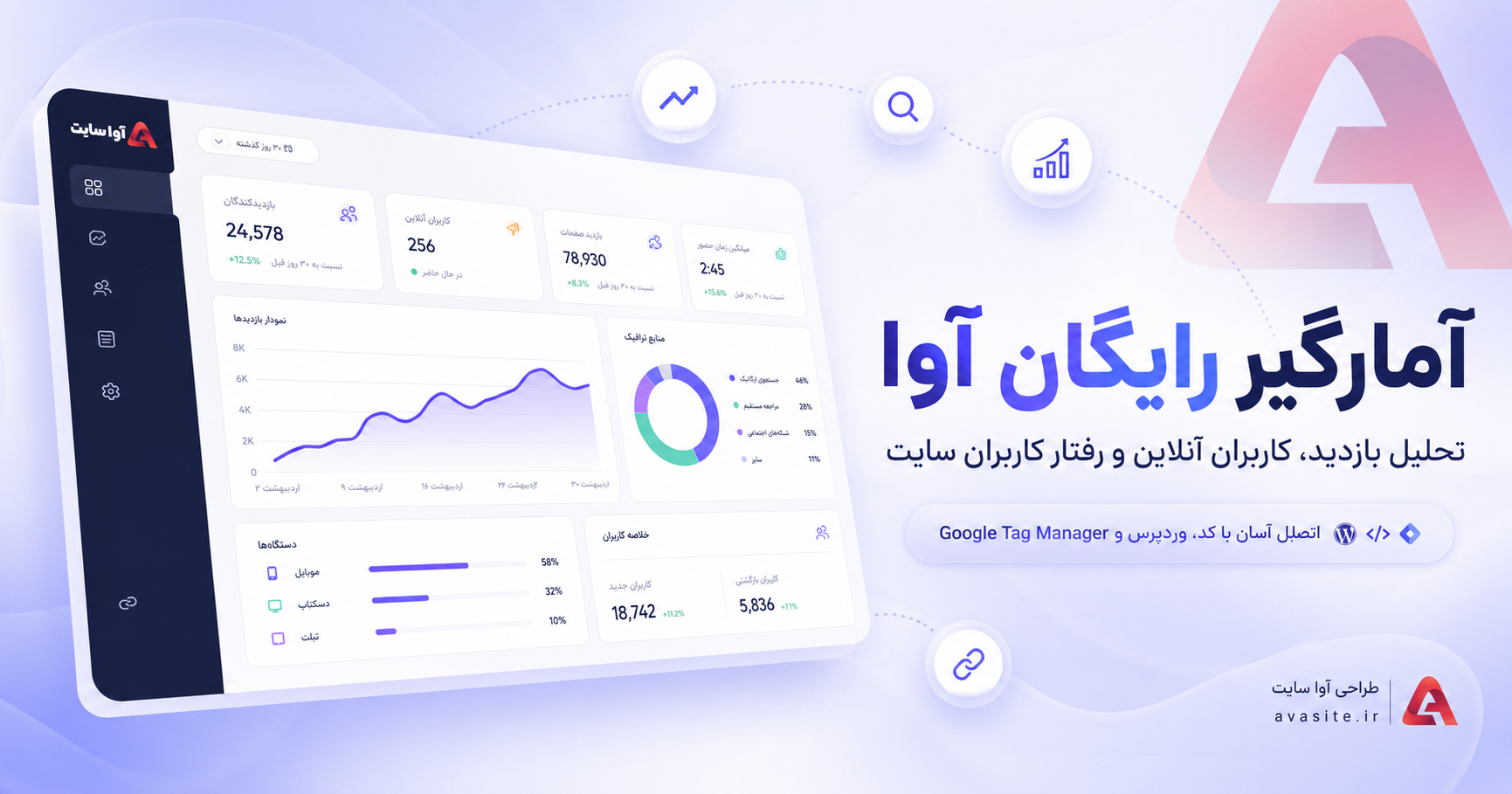 آمارگیر رایگان آوا؛ مشاهده آمار واقعی سایت با یک داشبورد فارسی و حرفه‌ای